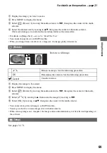 Предварительный просмотр 69 страницы Sony Cyber-shot DSC-R1 User'S Manual / Troubleshooting