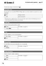 Предварительный просмотр 74 страницы Sony Cyber-shot DSC-R1 User'S Manual / Troubleshooting