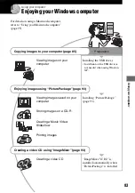 Предварительный просмотр 83 страницы Sony Cyber-shot DSC-R1 User'S Manual / Troubleshooting