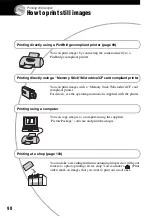 Предварительный просмотр 98 страницы Sony Cyber-shot DSC-R1 User'S Manual / Troubleshooting