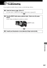 Предварительный просмотр 107 страницы Sony Cyber-shot DSC-R1 User'S Manual / Troubleshooting