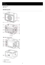 Предварительный просмотр 12 страницы Sony Cyber-shot DSC-RX0 Help Manual