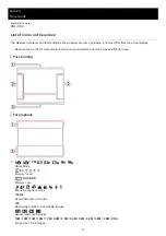 Предварительный просмотр 15 страницы Sony Cyber-shot DSC-RX0 Help Manual