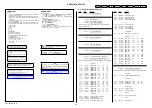 Preview for 3 page of Sony Cyber-shot DSC-RX1 Service Manual