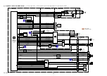 Preview for 8 page of Sony Cyber-shot DSC-RX1 Service Manual