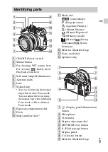 Предварительный просмотр 9 страницы Sony Cyber-shot DSC-RX10 Instruction Manual