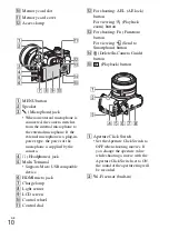 Предварительный просмотр 10 страницы Sony Cyber-shot DSC-RX10 Instruction Manual