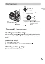 Предварительный просмотр 21 страницы Sony Cyber-shot DSC-RX10 Instruction Manual