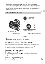 Предварительный просмотр 59 страницы Sony Cyber-shot DSC-RX10 Instruction Manual