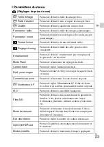 Предварительный просмотр 61 страницы Sony Cyber-shot DSC-RX10 Instruction Manual