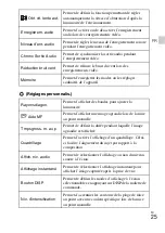 Предварительный просмотр 63 страницы Sony Cyber-shot DSC-RX10 Instruction Manual