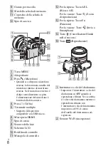 Предварительный просмотр 88 страницы Sony Cyber-shot DSC-RX10 Instruction Manual