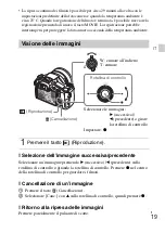 Предварительный просмотр 99 страницы Sony Cyber-shot DSC-RX10 Instruction Manual