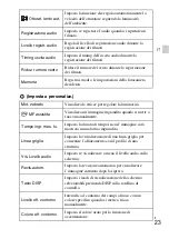 Предварительный просмотр 103 страницы Sony Cyber-shot DSC-RX10 Instruction Manual