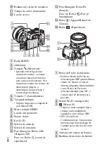 Предварительный просмотр 164 страницы Sony Cyber-shot DSC-RX10 Instruction Manual