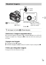 Предварительный просмотр 175 страницы Sony Cyber-shot DSC-RX10 Instruction Manual