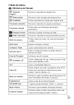 Предварительный просмотр 177 страницы Sony Cyber-shot DSC-RX10 Instruction Manual