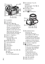 Предварительный просмотр 202 страницы Sony Cyber-shot DSC-RX10 Instruction Manual