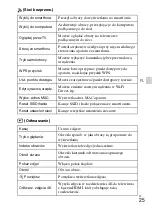 Предварительный просмотр 299 страницы Sony Cyber-shot DSC-RX10 Instruction Manual