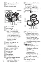 Предварительный просмотр 322 страницы Sony Cyber-shot DSC-RX10 Instruction Manual