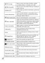 Предварительный просмотр 336 страницы Sony Cyber-shot DSC-RX10 Instruction Manual