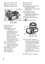 Предварительный просмотр 360 страницы Sony Cyber-shot DSC-RX10 Instruction Manual