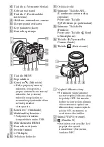 Предварительный просмотр 400 страницы Sony Cyber-shot DSC-RX10 Instruction Manual