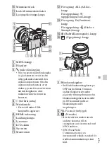 Предварительный просмотр 439 страницы Sony Cyber-shot DSC-RX10 Instruction Manual