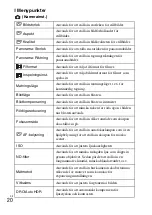 Предварительный просмотр 452 страницы Sony Cyber-shot DSC-RX10 Instruction Manual