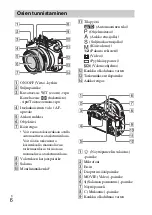 Предварительный просмотр 476 страницы Sony Cyber-shot DSC-RX10 Instruction Manual