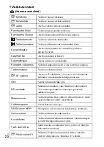 Предварительный просмотр 490 страницы Sony Cyber-shot DSC-RX10 Instruction Manual