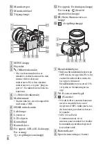 Предварительный просмотр 514 страницы Sony Cyber-shot DSC-RX10 Instruction Manual