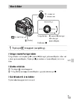 Предварительный просмотр 525 страницы Sony Cyber-shot DSC-RX10 Instruction Manual