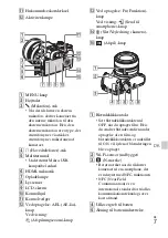 Предварительный просмотр 549 страницы Sony Cyber-shot DSC-RX10 Instruction Manual