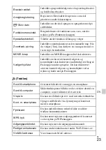 Предварительный просмотр 565 страницы Sony Cyber-shot DSC-RX10 Instruction Manual