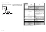 Preview for 6 page of Sony Cyber-shot DSC-RX10 Service Manual