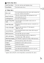 Preview for 25 page of Sony Cyber-shot DSC-RX100 Instruction Manual