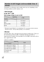 Preview for 28 page of Sony Cyber-shot DSC-RX100 Instruction Manual