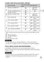 Preview for 49 page of Sony Cyber-shot DSC-RX100 Instruction Manual