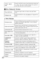 Preview for 60 page of Sony Cyber-shot DSC-RX100 Instruction Manual