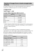 Preview for 64 page of Sony Cyber-shot DSC-RX100 Instruction Manual