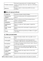 Preview for 90 page of Sony Cyber-shot DSC-RX100 Instruction Manual