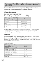 Preview for 96 page of Sony Cyber-shot DSC-RX100 Instruction Manual