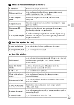 Preview for 125 page of Sony Cyber-shot DSC-RX100 Instruction Manual