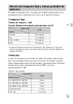 Preview for 129 page of Sony Cyber-shot DSC-RX100 Instruction Manual