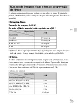 Preview for 159 page of Sony Cyber-shot DSC-RX100 Instruction Manual