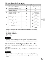 Preview for 177 page of Sony Cyber-shot DSC-RX100 Instruction Manual