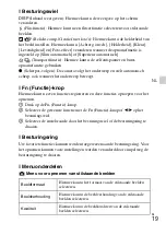 Preview for 217 page of Sony Cyber-shot DSC-RX100 Instruction Manual