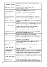 Preview for 218 page of Sony Cyber-shot DSC-RX100 Instruction Manual