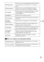 Preview for 219 page of Sony Cyber-shot DSC-RX100 Instruction Manual